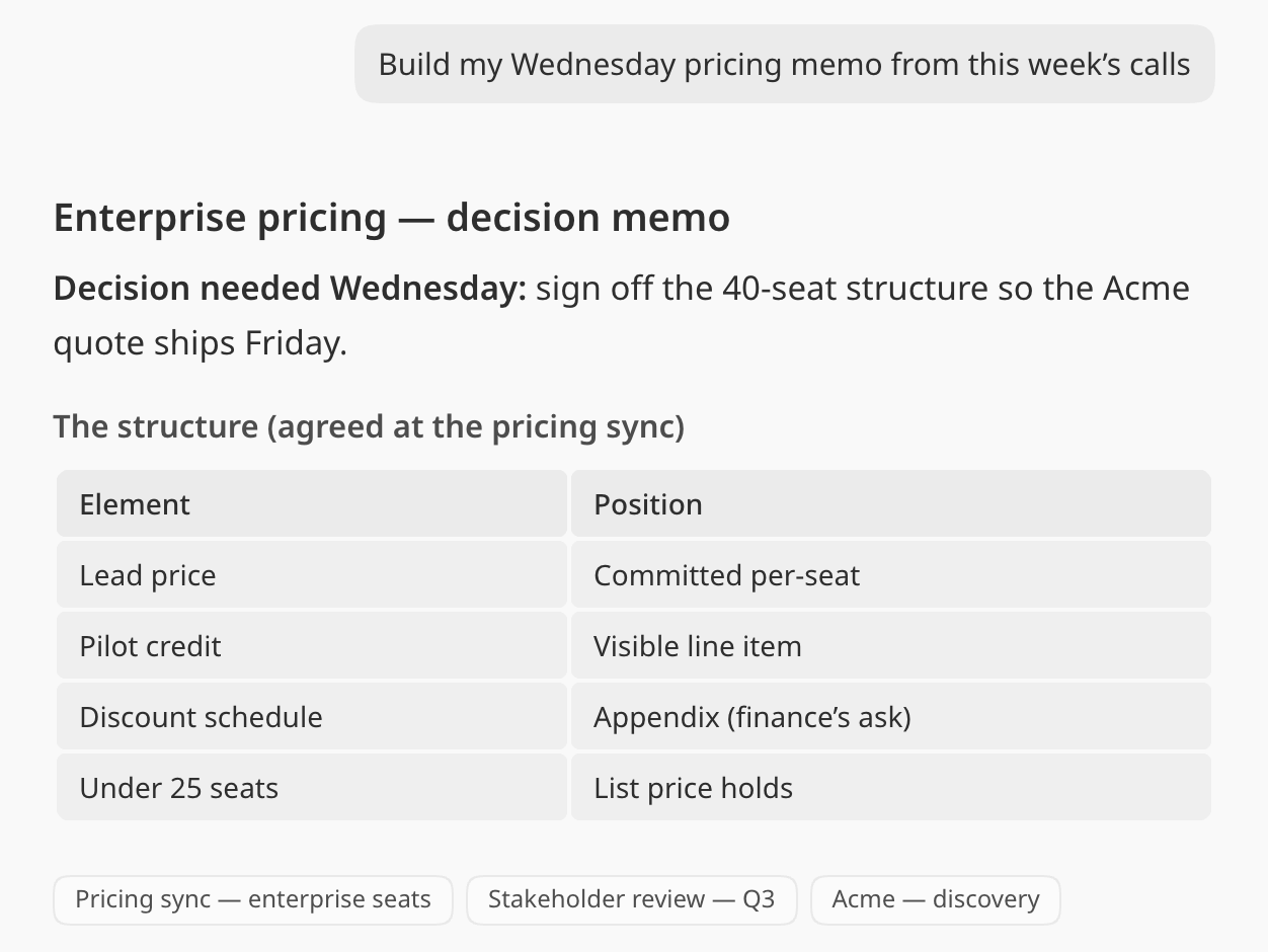 A chat across calls: a pricing memo built from three calls, which are listed under it