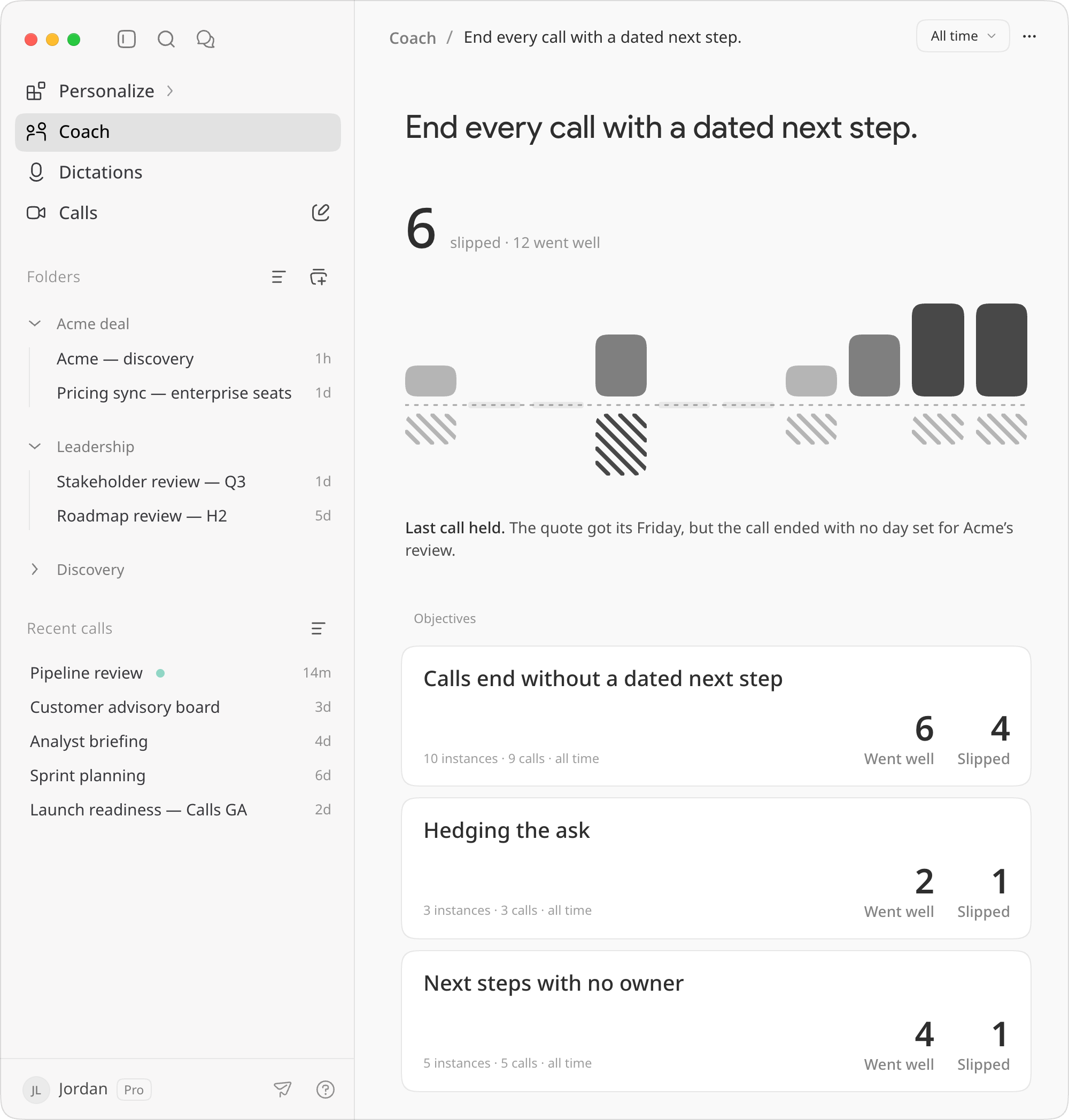 A goal’s page: its count and chart, what the last call did and three objectives